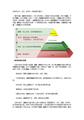 DIKW數(shù)據(jù)信息知識(shí)智慧