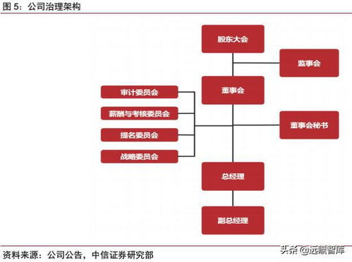 通往新能源、新材料、新食品的玉米之道 中糧科技公司深度研究與農業技術創新
